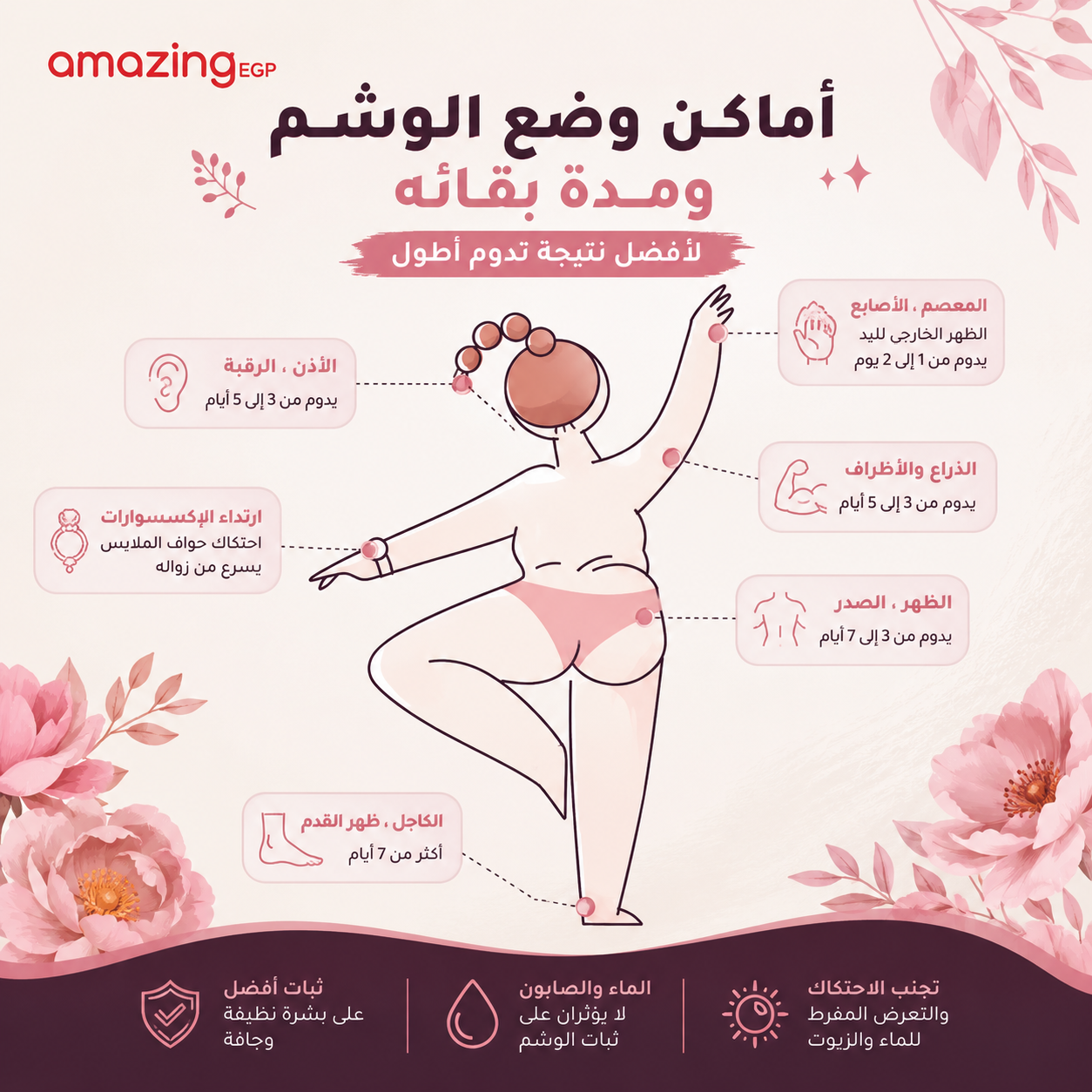 ملصق وشم زهرة , مقاوم للماء يدوم طويلاً نمط وردة وشم يمكن التخلص منه للنساء ,حقيقي ملصق وشم , للنساء و بنات لمستلزمات الحفلات للنساء والاطفال (tbx_9027)
