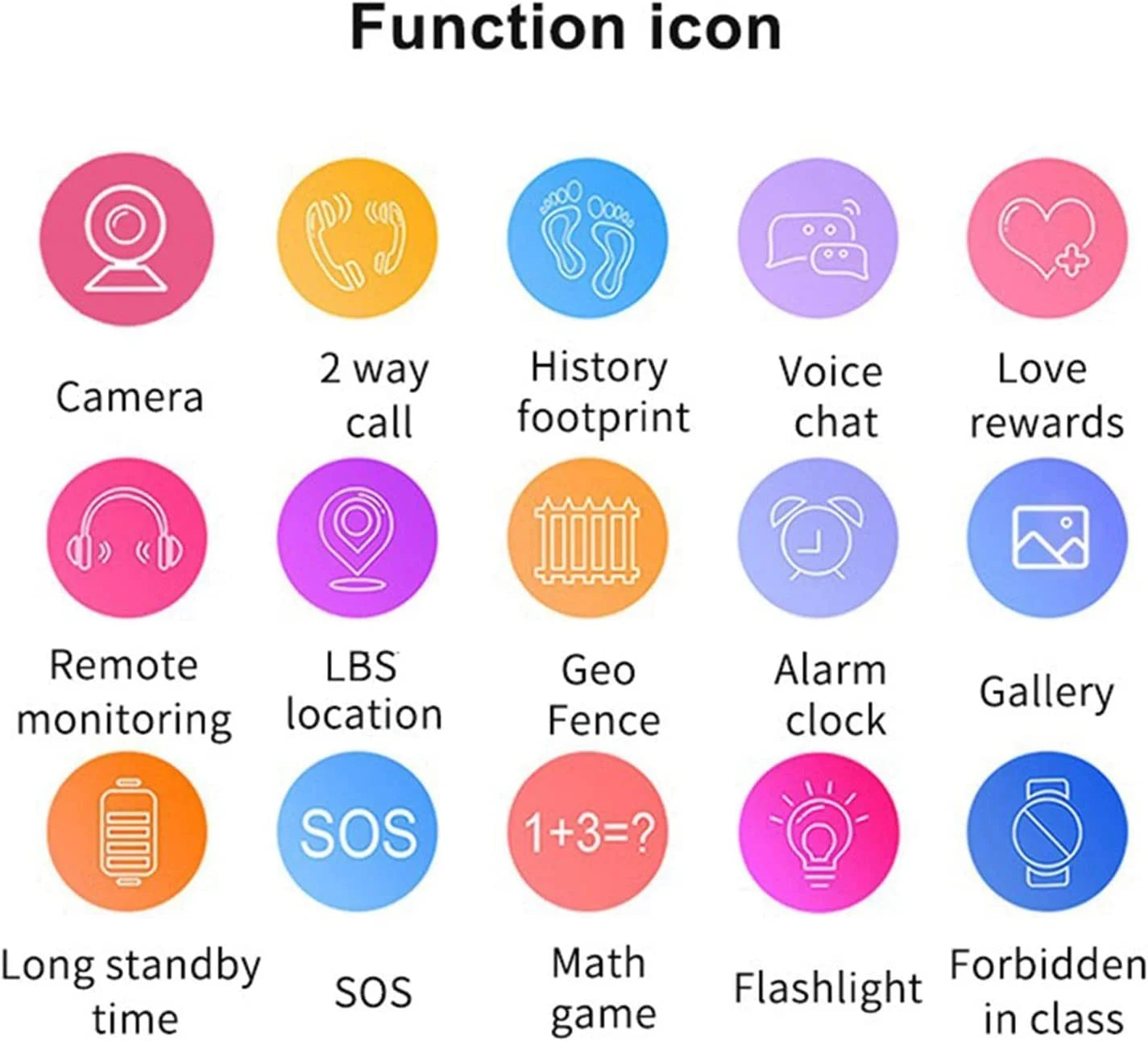 ساعة يد ذكية للاطفال من ساعة معصم تعمل باللمس اتصال واجراء مكالمات هاتفية ورسائل نصية متتبع المواقع ال بي اس للاولاد والفتيات مقاومة للماء بديل الجوال للاطفال - أرجواني | apple watch ابل اللياقة ساعات ساعات_ذكية عداد الخطى | amazingEGP