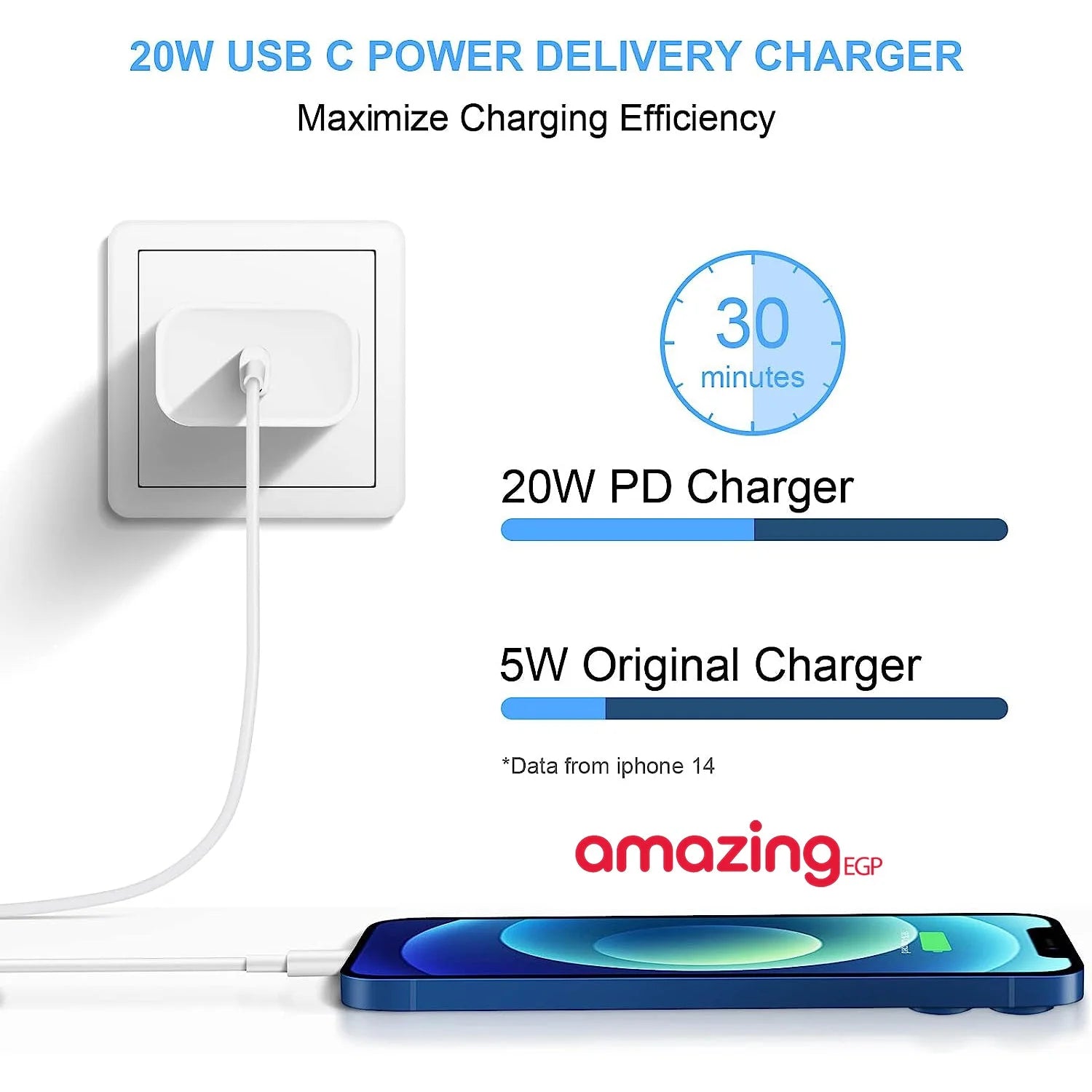 رأس شحن سريع 15 وات وكابل بيانات قطعة واحدة متوافق مع iPhone - راس سلك | apple watch ابل الموبيل ساعة ابل ساعة ذكية شاحن شاحن جوال شاحن ساعة | amazingEGP