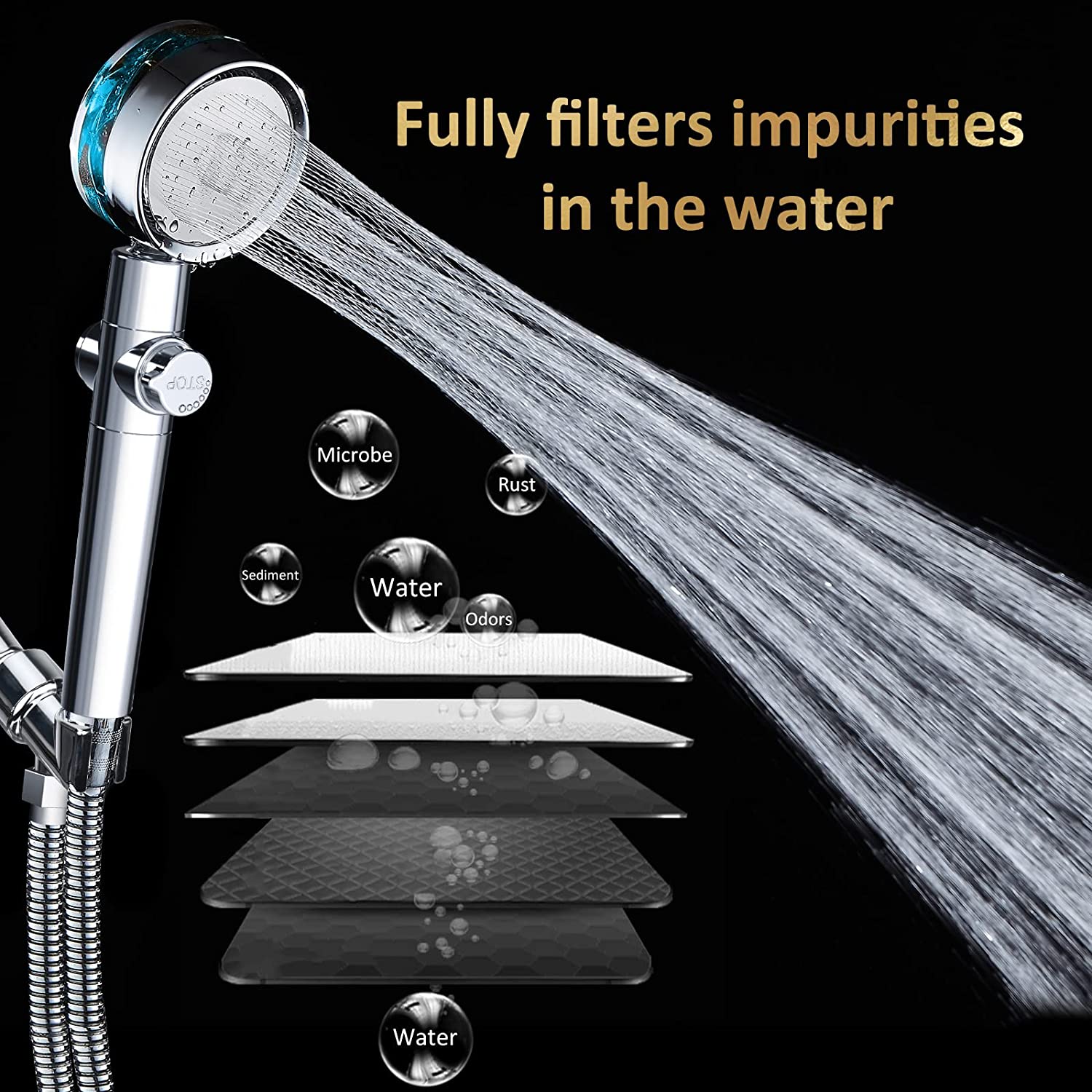 رأس دش يدوي دوار بديل ضغط عالي يعمل بقوة دفع مروحية وموفر للمياه وبفلتر داخلي - بزار ضبط