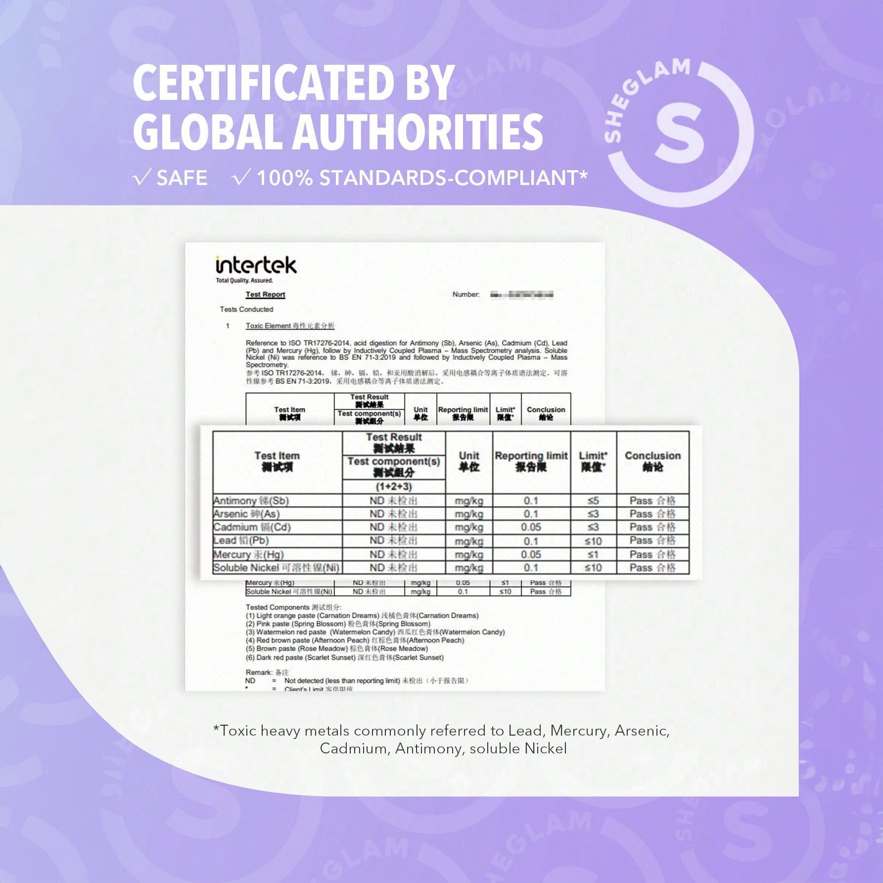 SHEGLAM | بلشر مجموعة كريم الخدود والشفاه متعدد الاستخدامات، أحمر خدود كريمي لمظهر مشرق يدوم طوال اليوم - Scarlet Sunset