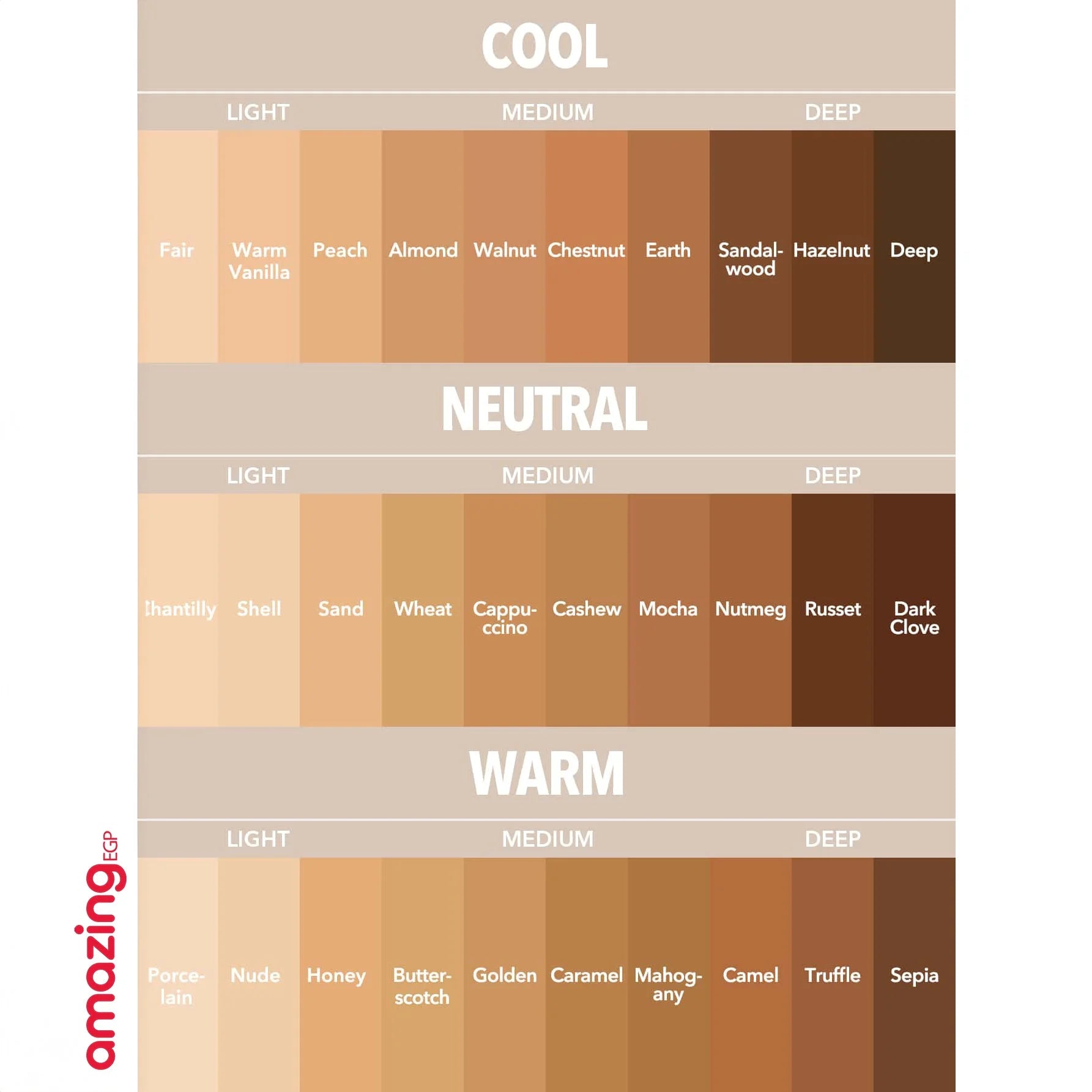 SHEGLAM كريم اساس كونسيلر قوي يدوم طويلا كونسيلر خفيف الوزنمصحح كونسيلر ناعم غير لامع مقاوم للماء يدوم طويلا لتغطية البقع الداكنة والهالات تحت العين - لون بشرة nude | SHEGLAM shein ايشادو جليتر حاجب حواجب شى ان شى كلام شي ان شي جلام ظل عيون فرشاة كونتور