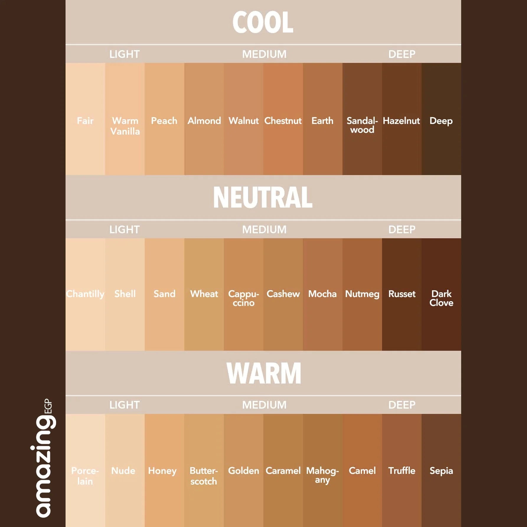 SHEGLAM كريم اساس كونسيلر قوي يدوم طويلا كونسيلر خفيف الوزنمصحح كونسيلر ناعم غير لامع مقاوم للماء يدوم طويلا لتغطية البقع الداكنة والهالات تحت العين - لون الصدف shell | SHEGLAM shein ايشادو جليتر حاجب حواجب شى ان شى كلام شي ان شي جلام ظل عيون فرشاة كونتو