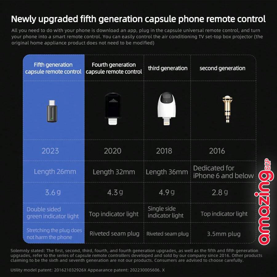 بديل الريموت جهاز التحكم العالمي للأجهزة ومكيفات الهواء بالأشعة تحت الحمراء، ذكي ومحمول، يعمل مع هواتف أندرويد بمنفذ Type-C، ويدعم التحكم الصوتي بسهولة وفعالية