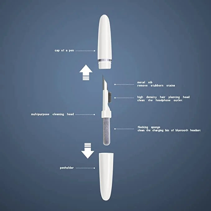 أداة تنظيف الفرشاة لأجهزة وسمعات الاذن والكاميرات أداة تنظيف حافظة سماعات بلوتوث فرشاه - TB | خصومات | amazingEGP