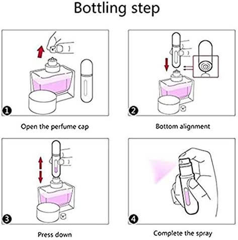 عبوة عطر للسفر قابلة لإعادة التعبئة | عملية ومثالية أثناء التنقل 5 مل - لون أزرق