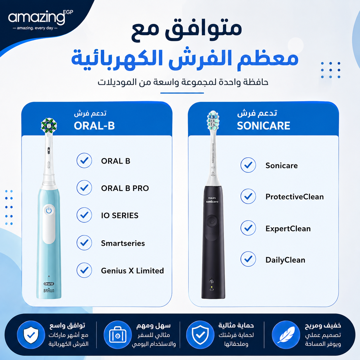 حافظة سفر صلبة لفرشاة الأسنان الكهربائية – حقيبة تخزين واقية متوافقة مع Oral-B وPhilips Sonicare وiO – مساحة للفرشاة والرؤوس والشاحن - أسود