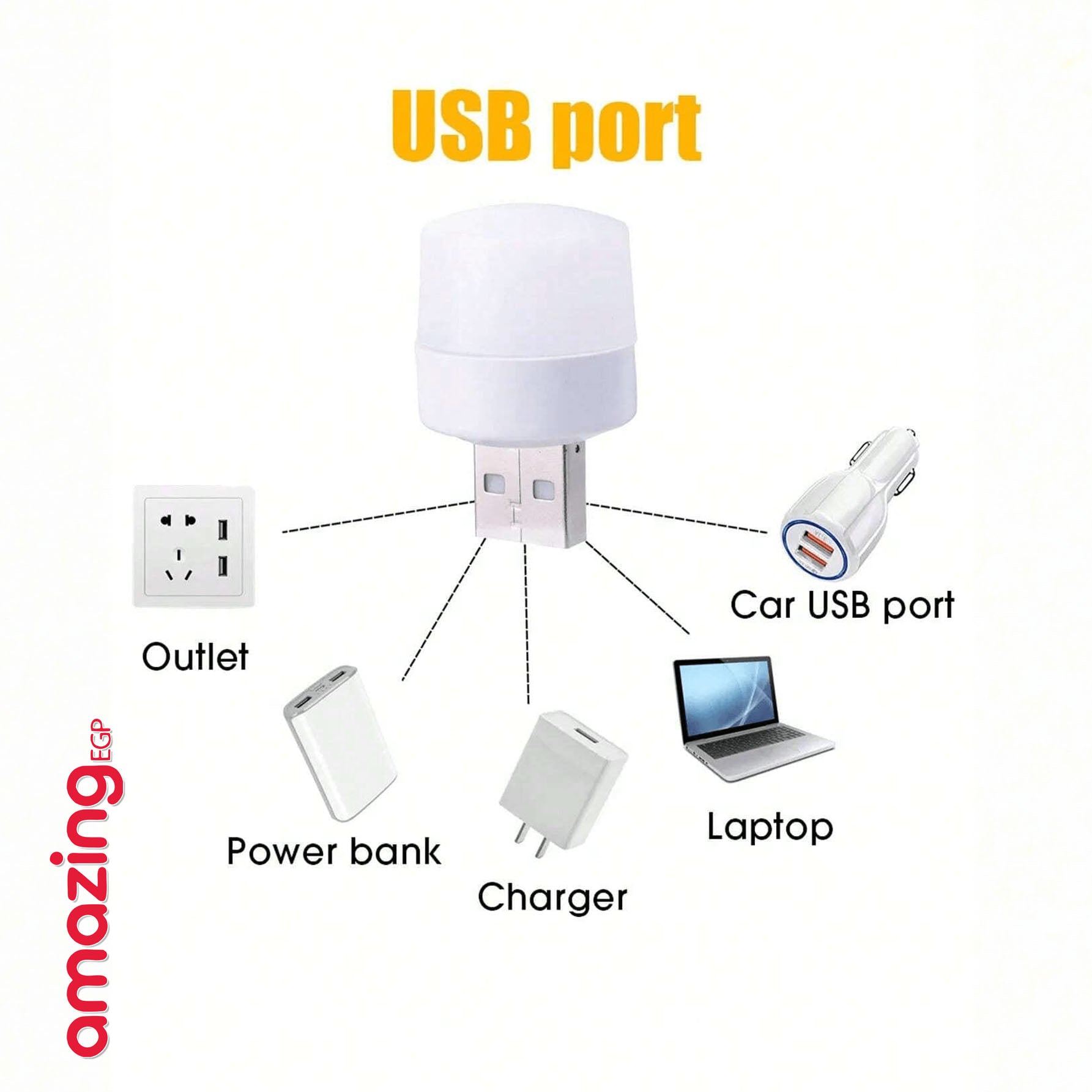 مصباح ليلي USB صغير — طاقة 1W، طيفان للضوء (أبيض دافئ + أبيض بارد)، مجموعة | 2 قطعة  — يعمل على 5V/1A