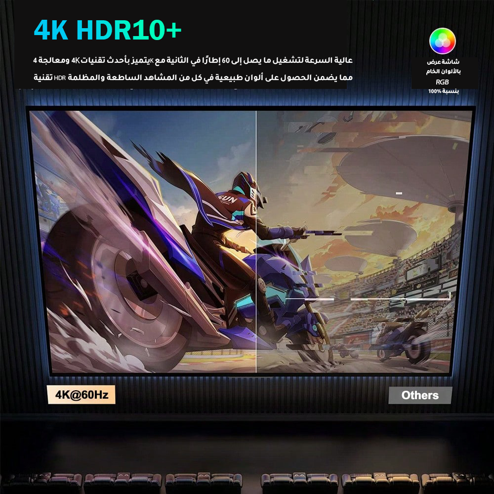 عصا تلفاز I96 D1، 2GB رام + 16GB تخزين، 4K UHD، واي فاي مزدوج، وحدة صوتية، أندرويد ATV، مثالية للبث والشاشات الذكية