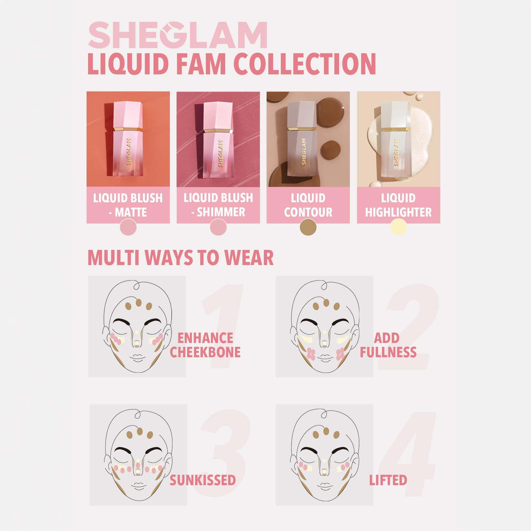 SHEGLAM بلشر سائل للخدين أحمر خدود سائل بلون البرتقالي ، خفيف الوزن، يدوم طويلا، مقاوم للتلطخ، مظهر طبيعي، أحمر الخدود السائل كولور بلوم، لمسة نهائية ندية أحمر خدود سائل - Devoted