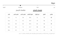 فستان ضيق ياقة دائري